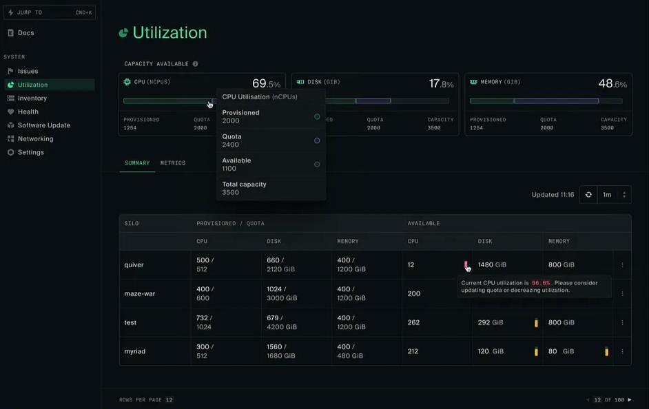 Voltium Data Center Dashboard